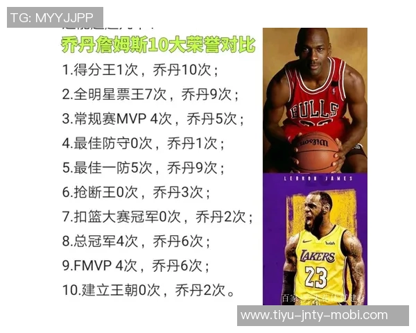 历史得分榜前十中的传奇后卫科比乔丹哈登的辉煌成就与影响力分析